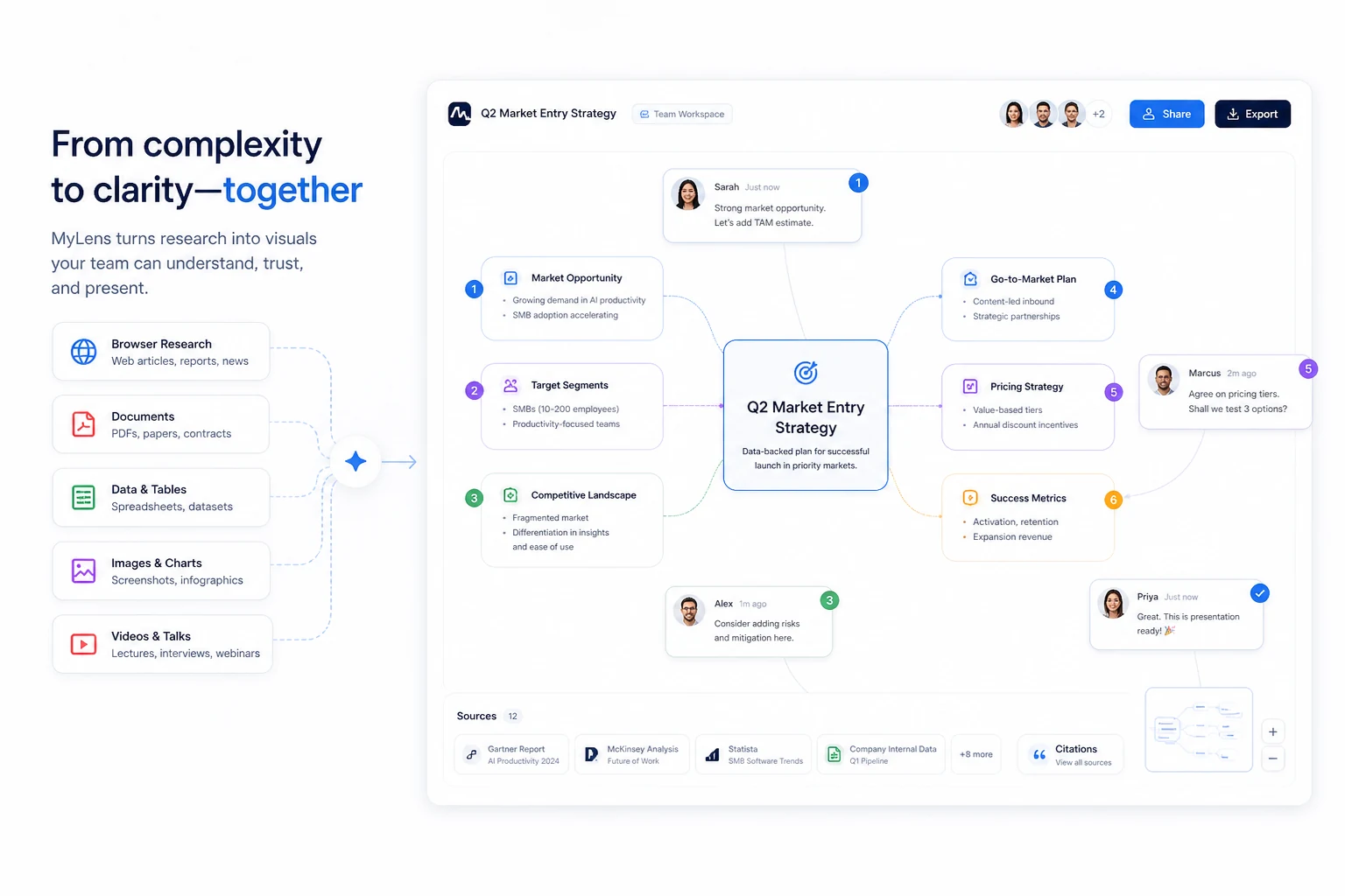 MyLens: final verdict, showing when buyers should use the free plan, upgrade to Pro, compare alternatives, or avoid paying