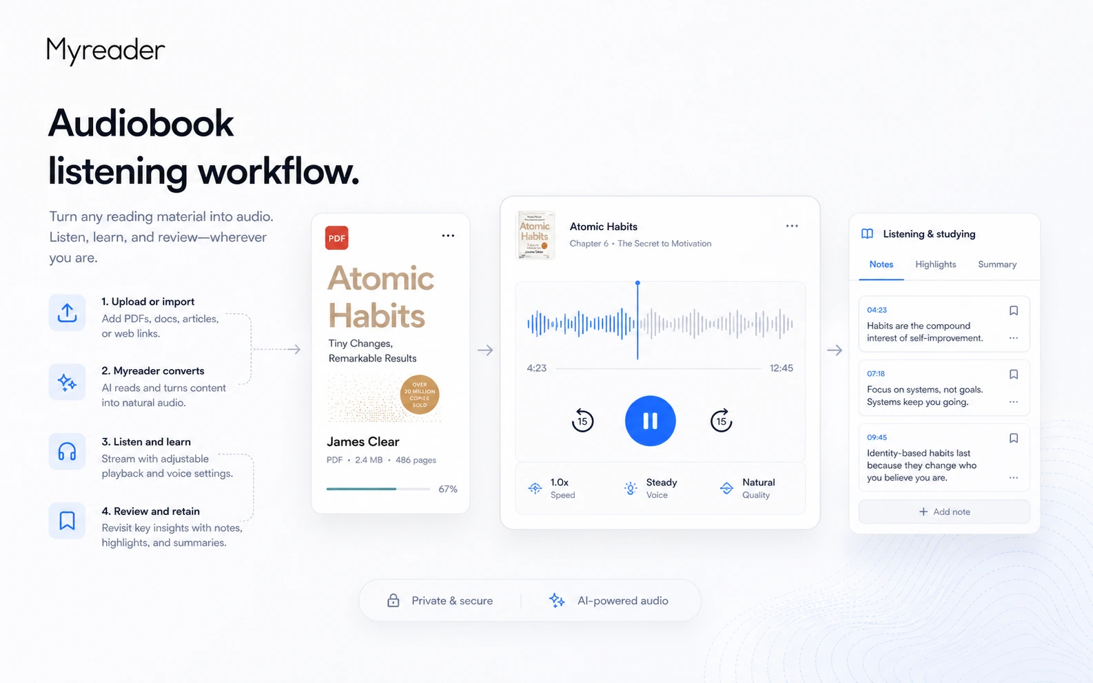Myreader: review snapshot, showing reading workflow fit, pricing limits, citation checks, and buyer next steps