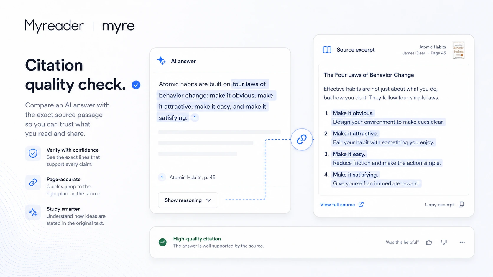 Myreader: workflow fit map, showing how buyers should test documents, citations, collections, and listening before choosing a plan