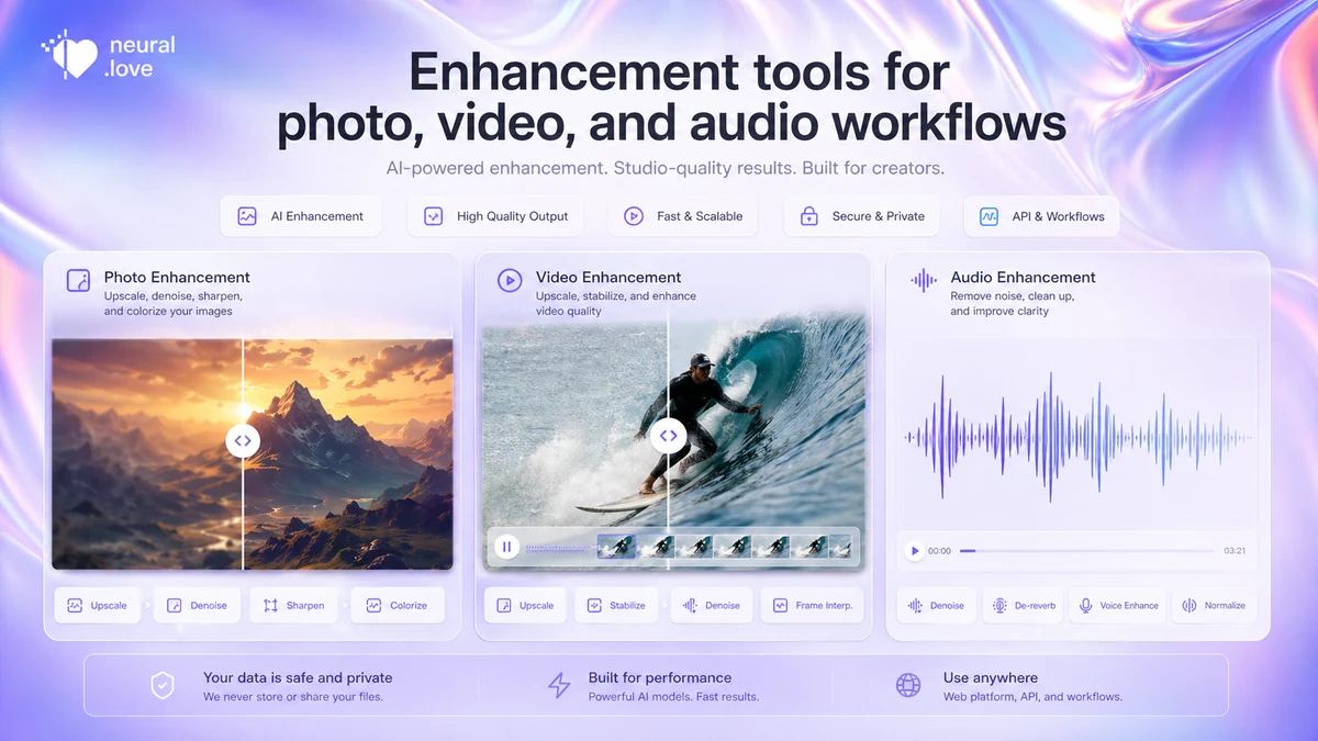 Neural.love: alternatives map, showing direct creative and adjacent media workflow comparisons for buyers choosing an AI media tool