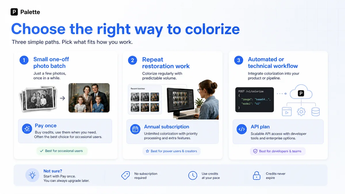Palette.fm: buyer checklist, showing photo quality checks, export volume, refund terms, and API pricing review