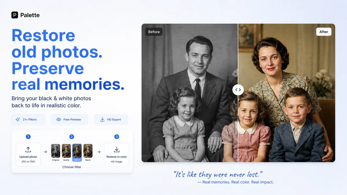 Palette.fm: workflow fit map, showing how buyers should test real photos before choosing credits or API pricing