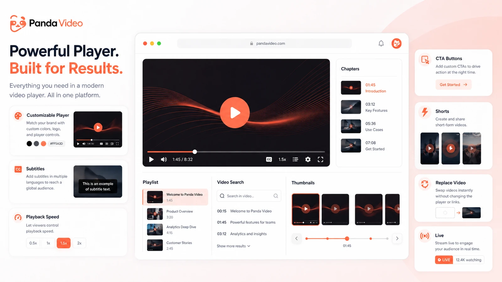 Panda Video: final verdict card, showing when to test, compare, or skip before checkout
