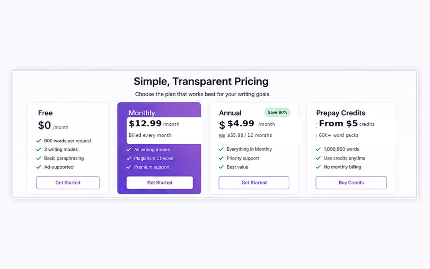 Paraphrase Tool: pricing decision map, showing monthly, annual, credit, and free testing paths before checkout