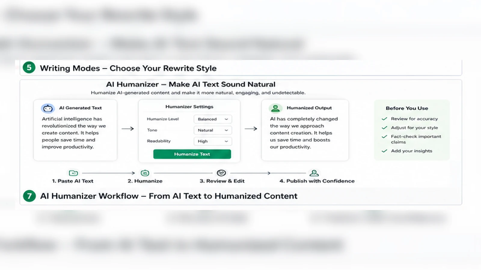 Paraphraser.io review visual