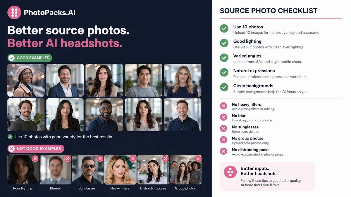 PhotoPacks.AI: buyer checklist, showing source-photo quality, likeness expectations, refund terms, and team-credit checks