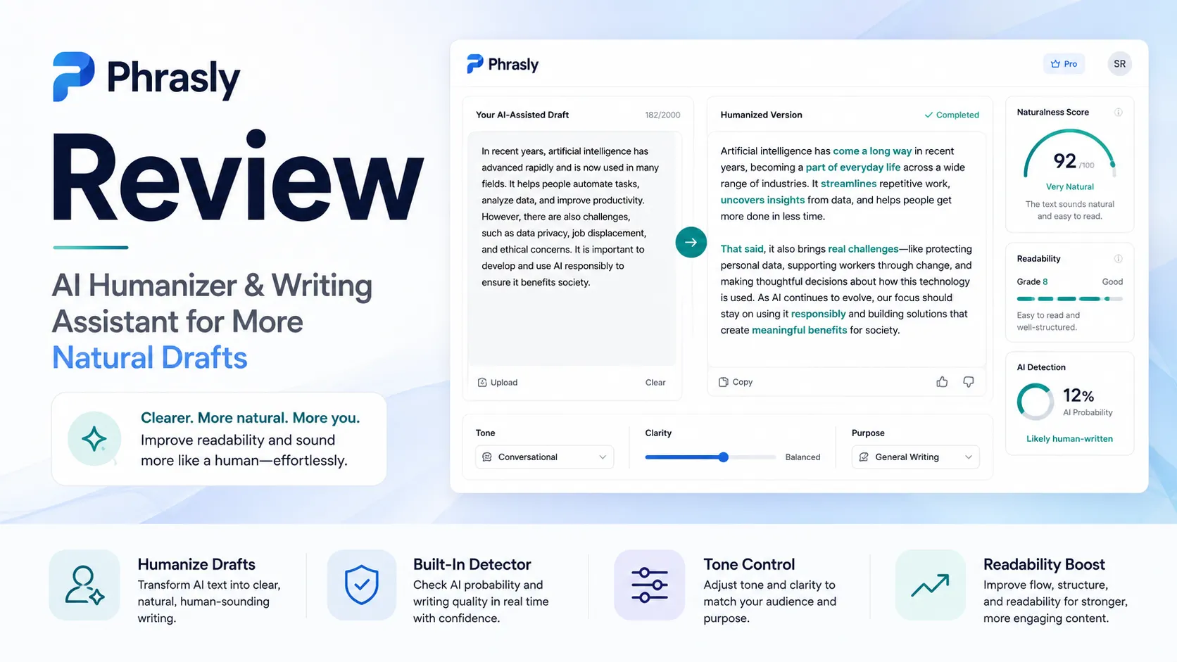 Phrasly review visual