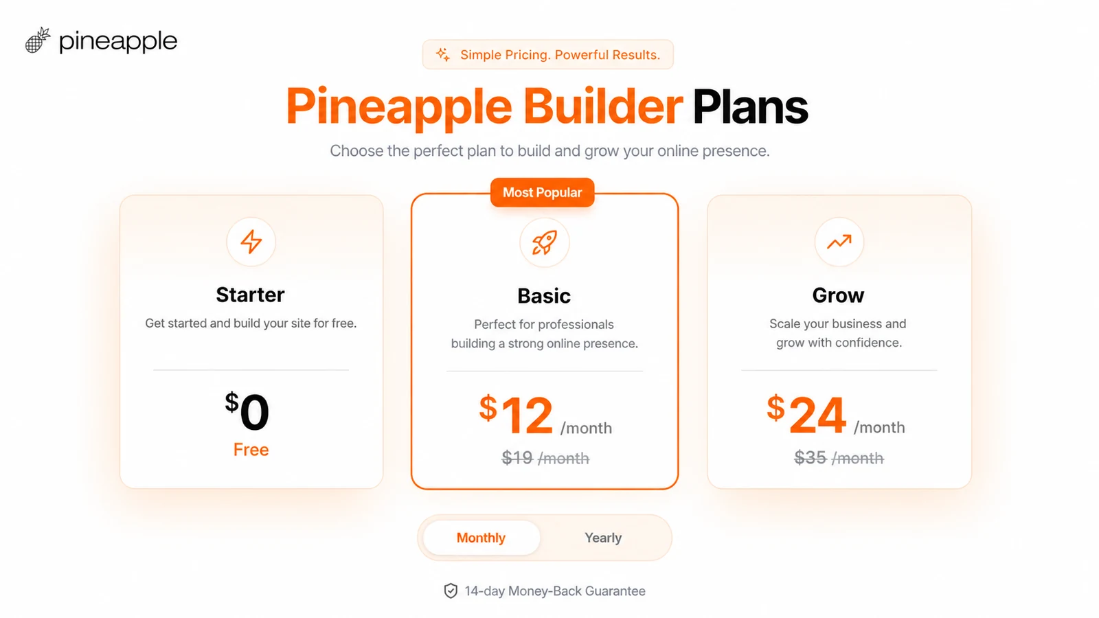 Pineapple Builder: pricing decision map, showing when Starter, Basic, and Grow make sense for different website buyers