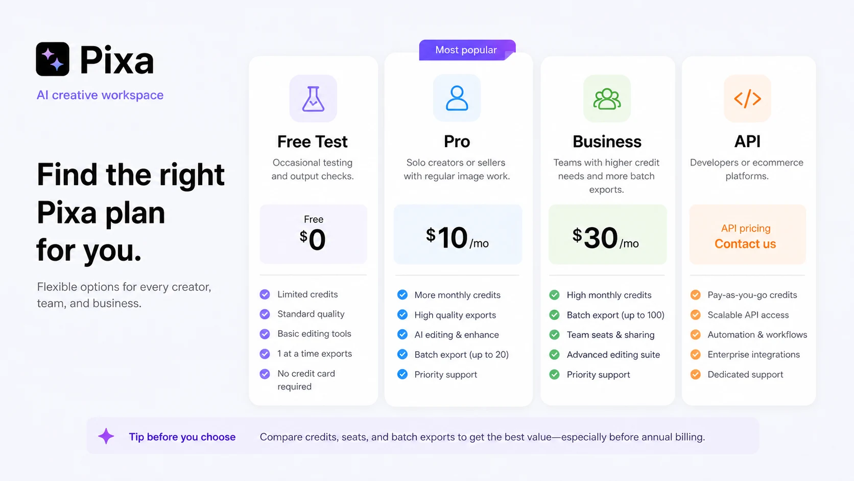 Pixa: final verdict card, showing when to use Pixa, when to skip it, and what buyers should verify before checkout