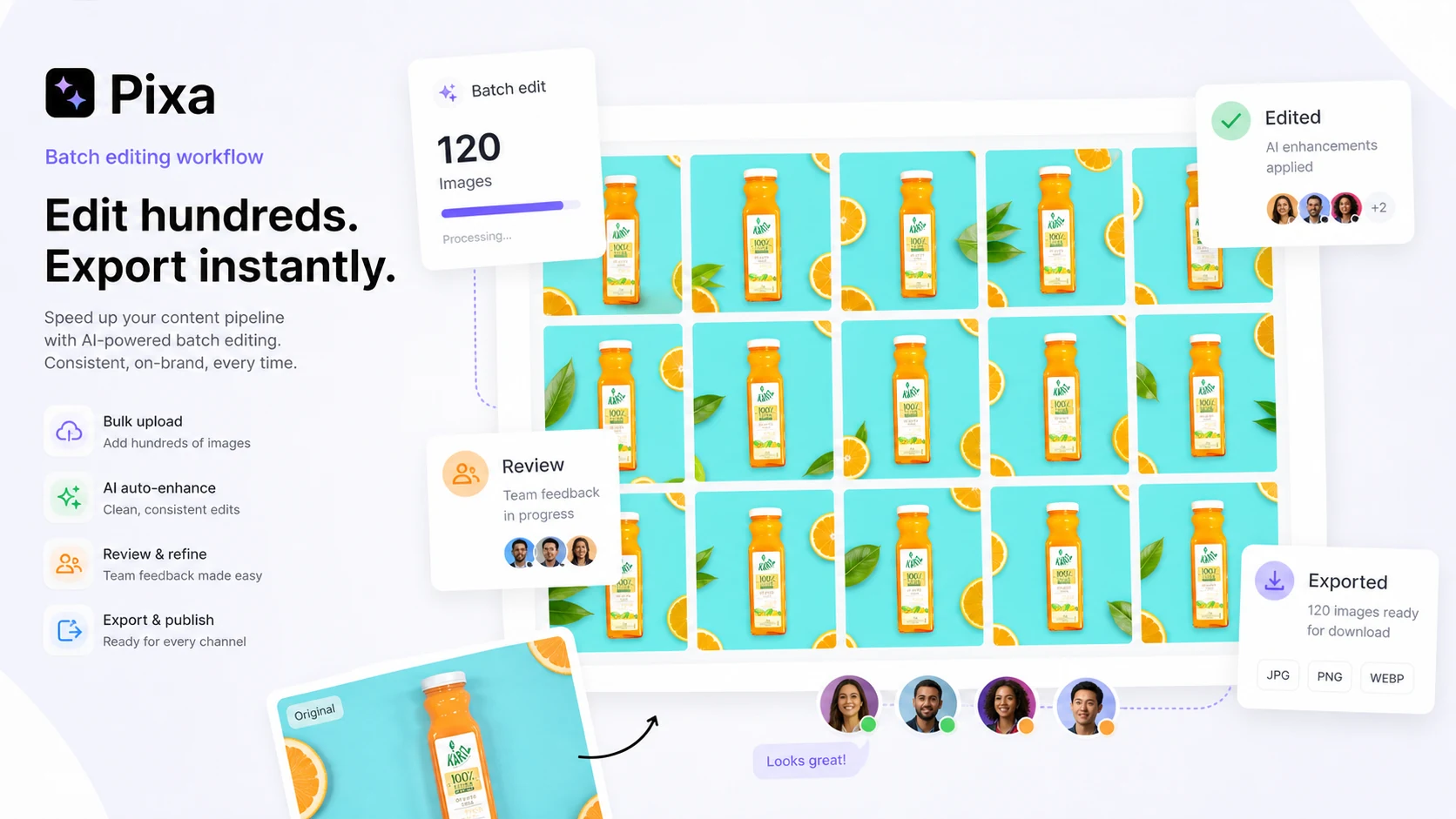Pixa: workflow fit map, showing how buyers test product images, creator visuals, batch exports, and API usage before choosing a plan