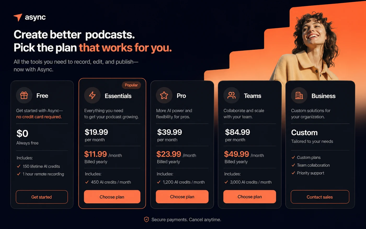 Podcastle: pricing decision map, showing free testing, paid plan fit, AI credits, annual billing, and refund checks