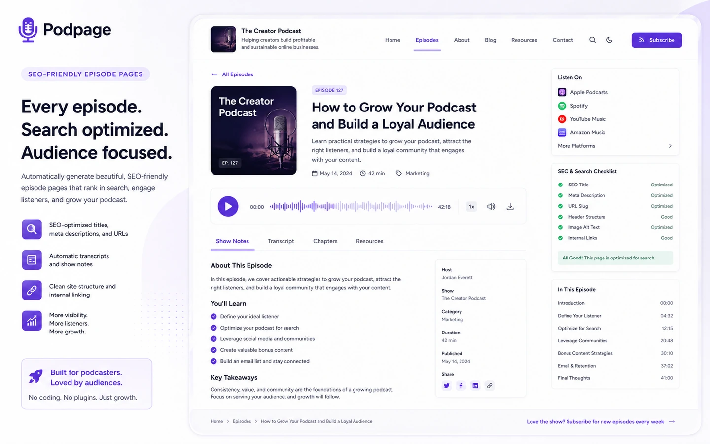 Podpage: review snapshot, showing podcast website fit, pricing checks, trial path, and alternatives for podcasters