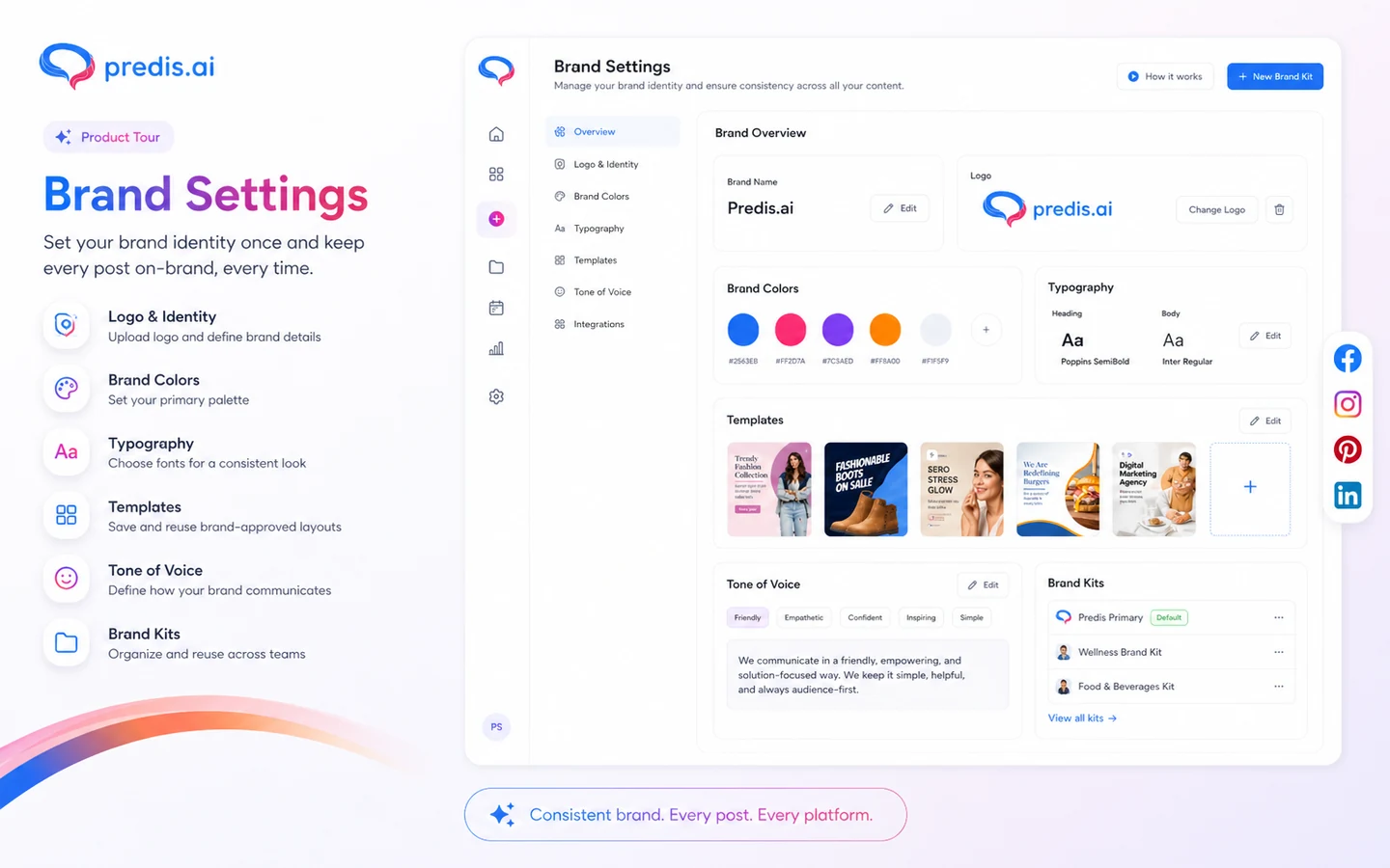 Predis.ai: alternatives map, showing direct and adjacent routes for social design, email copy, WhatsApp automation, and CRM workflows