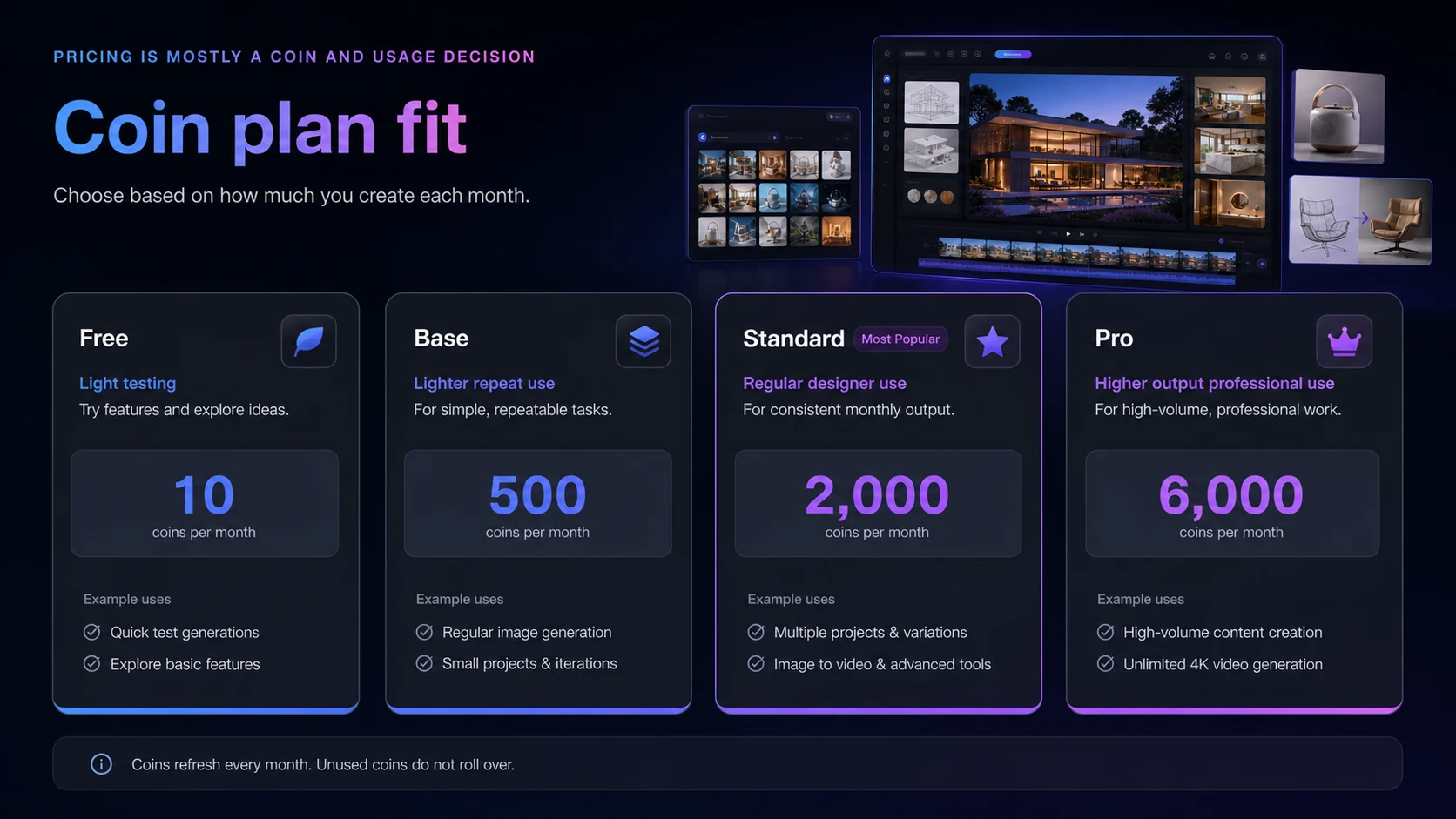 PromeAI: buyer checklist, showing coin usage, commercial rights, refund terms, output control, and workflow frequency before buying