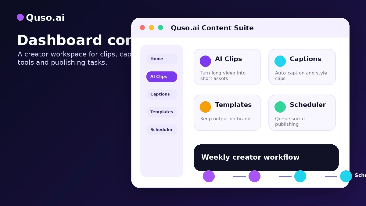 Quso.ai review visual
