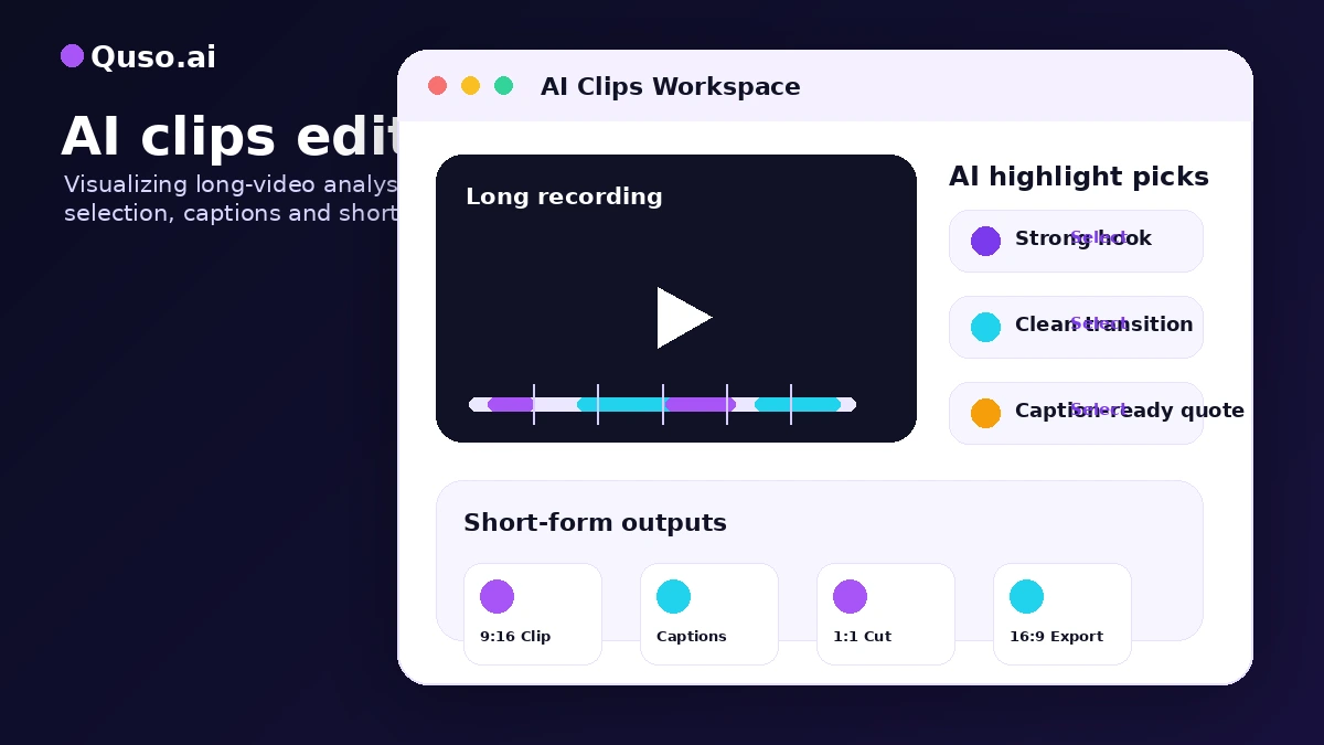 Quso.ai: review snapshot for video creators, showing workflow fit, credit limits, and plan checks before buying