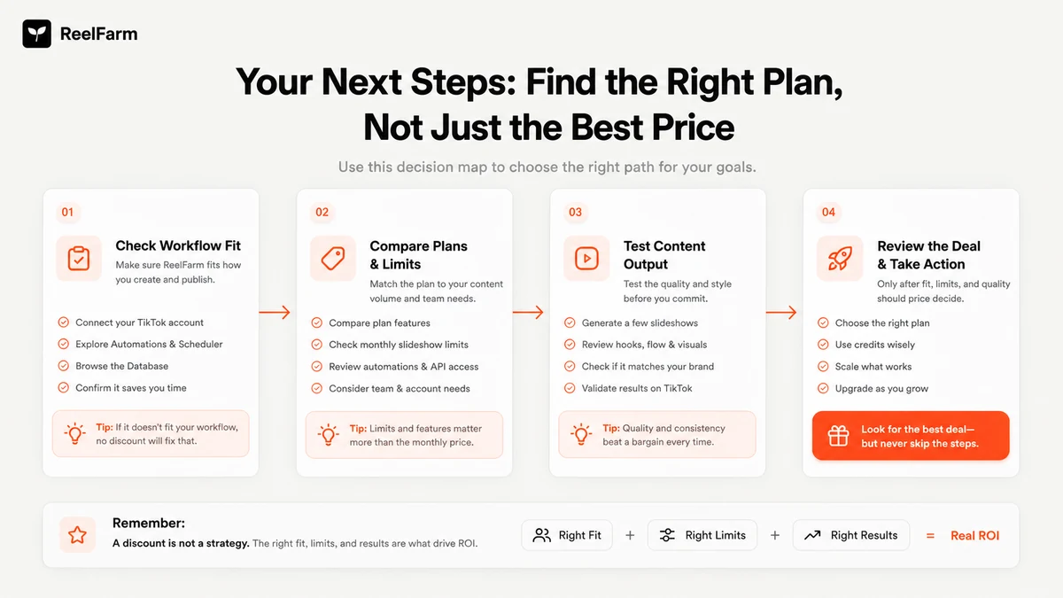 ReelFarm: final verdict card, showing when to test the tool, compare alternatives, or pause before checkout