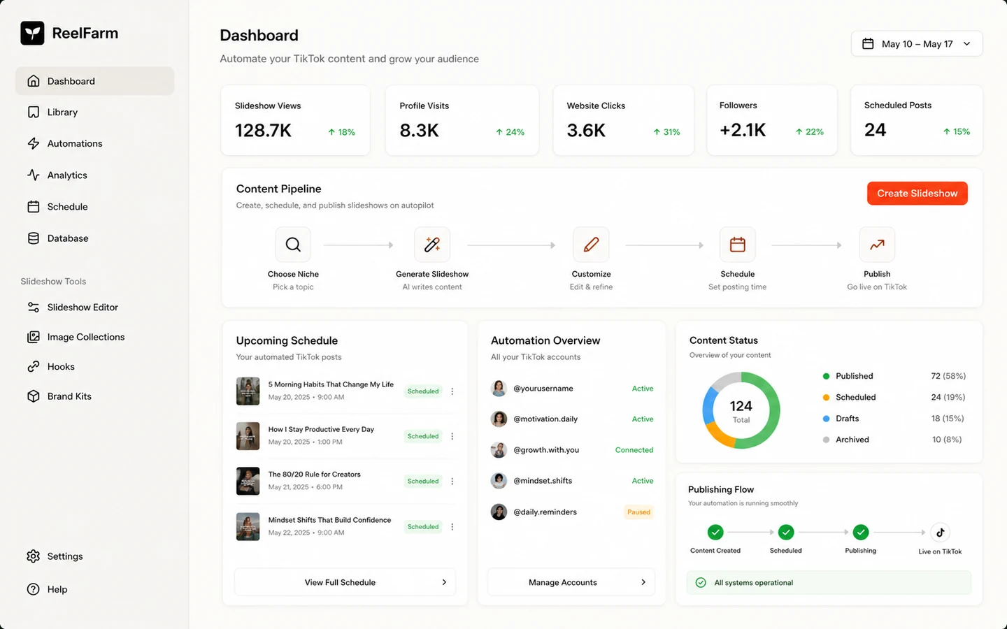 ReelFarm review visual