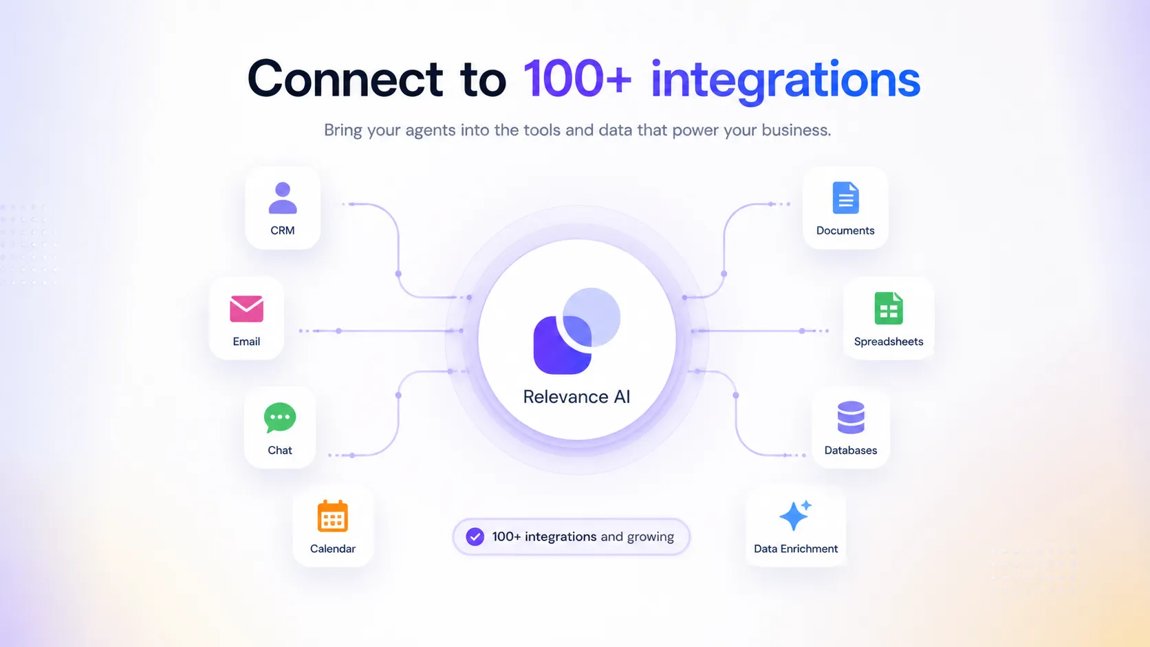 Relevance AI: alternatives map, showing how buyers compare AI workforces, chatbot builders, knowledge assistants, and workflow automation platforms