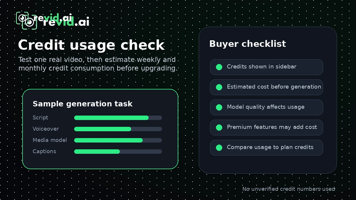 Revid AI: alternatives map comparing short-form toolkit, faceless automation, script-to-video, and content repurposing routes
