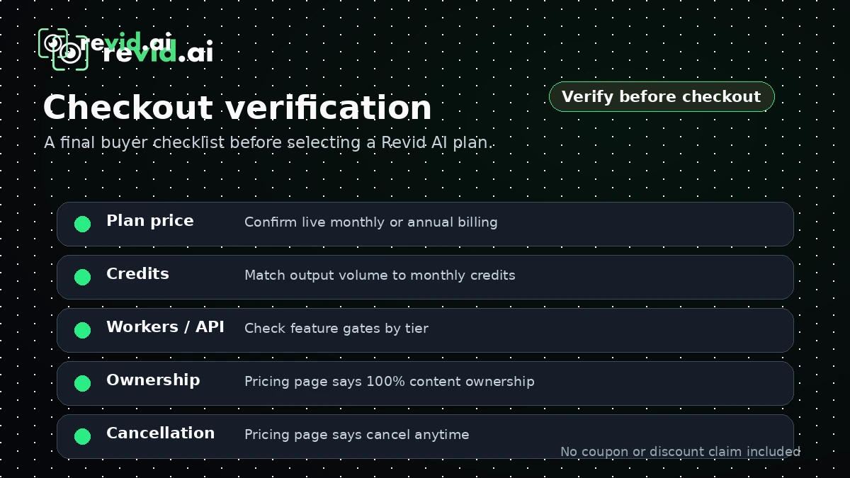 Revid AI: buyer checklist showing credits, output quality, checkout terms, API access, and refund checks before paying