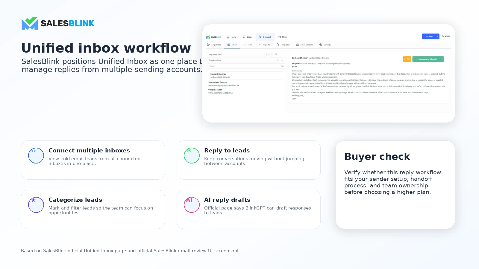 SalesBlink: final verdict, showing when buyers should choose SalesBlink, compare alternatives, or stay in trial testing