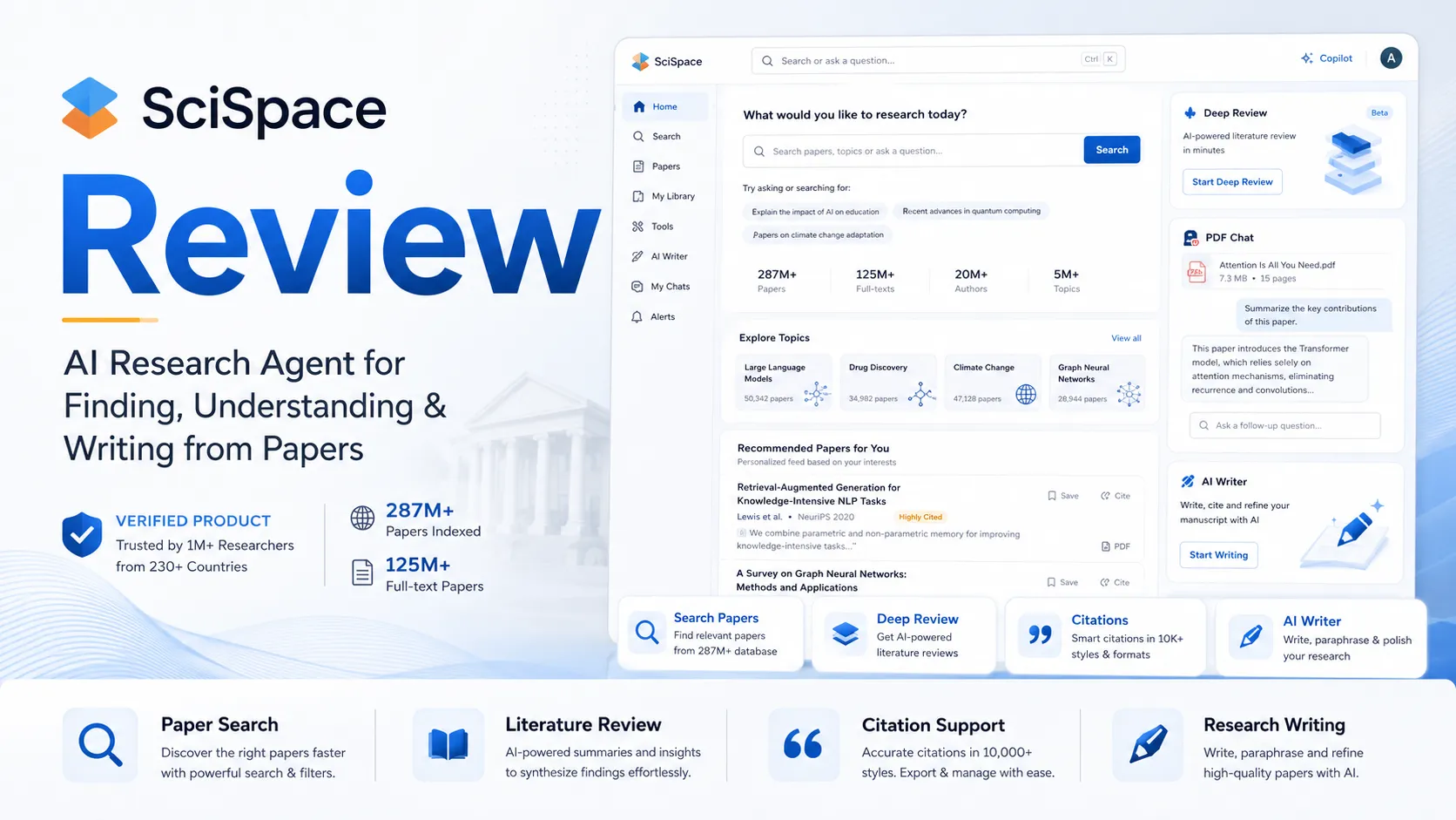 SciSpace review visual