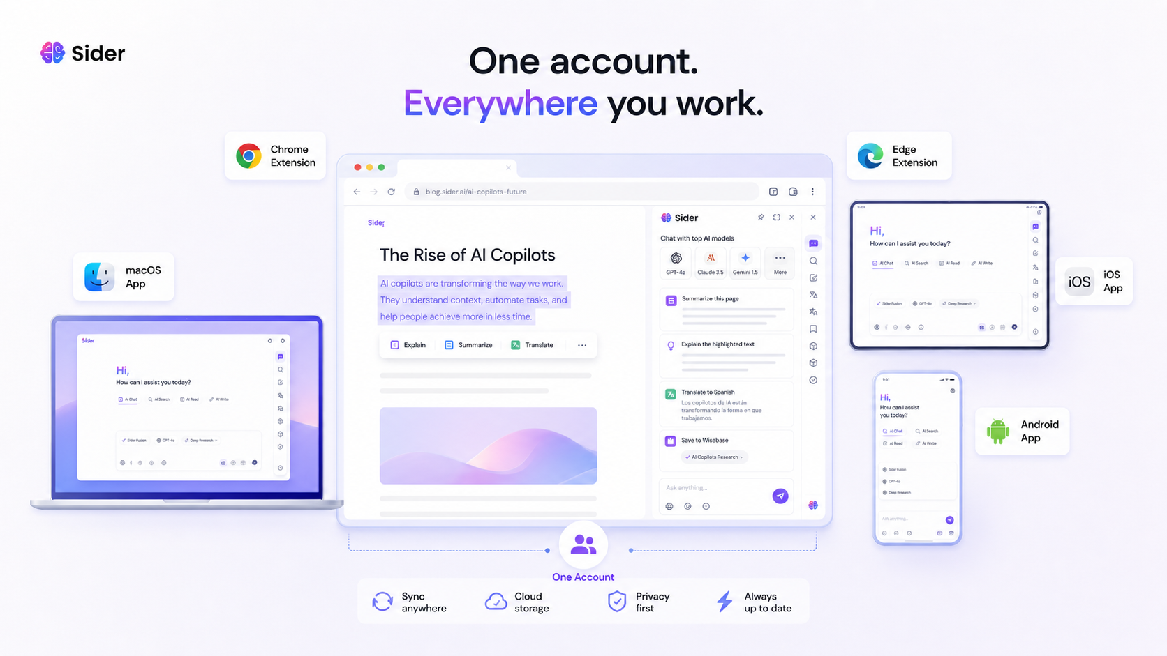 Sider: buyer checklist, showing plan, credit, refund, privacy, and workflow checks before upgrading