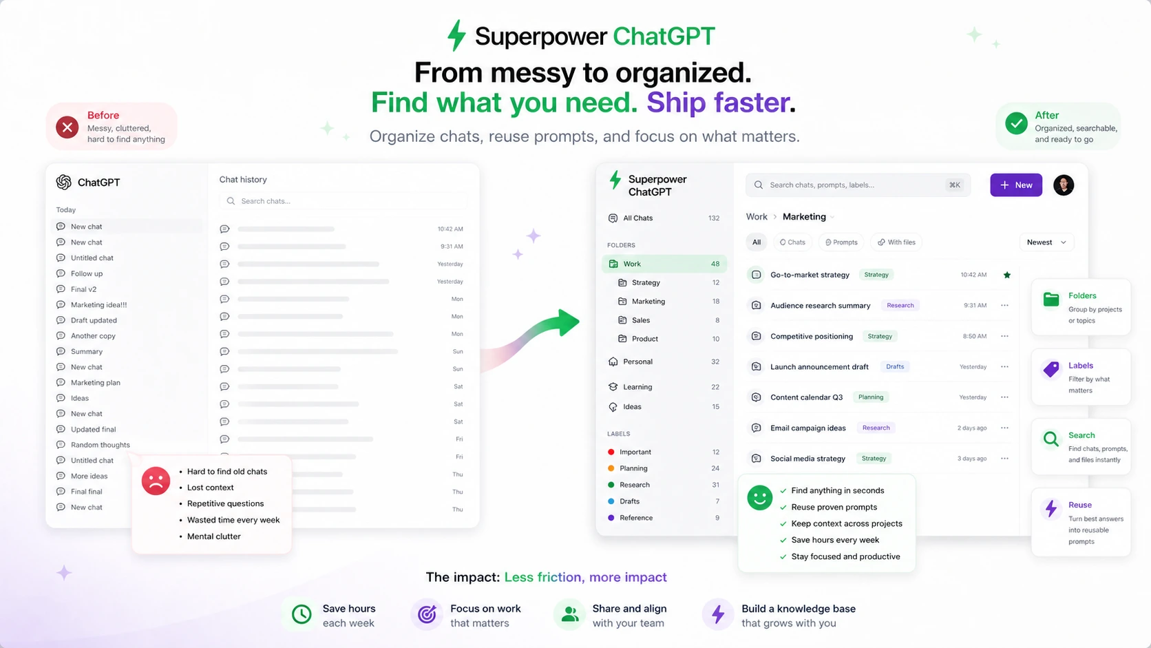 Superpower ChatGPT: review snapshot, showing free versus Pro value, workflow fit, and buyer checks before upgrading
