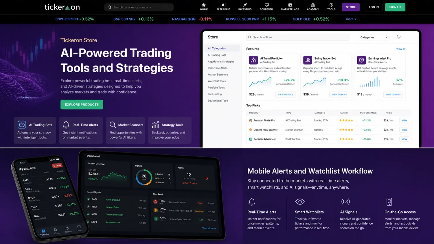 Tickeron: alternatives map, showing direct trading platforms versus adjacent chatbot-agent routes