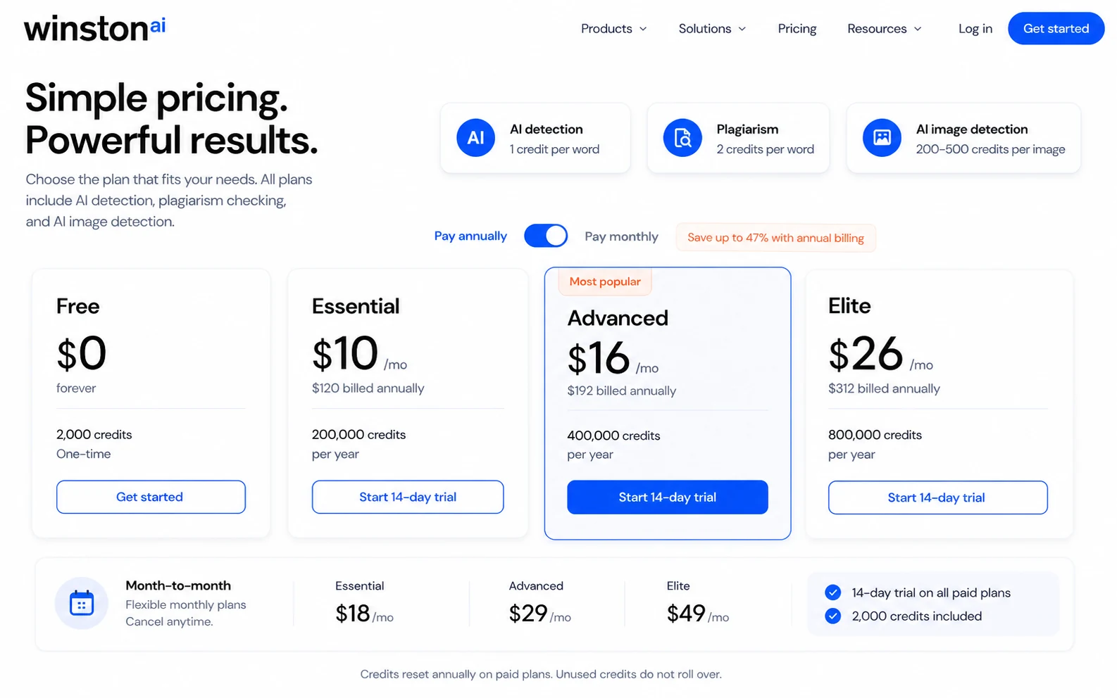 Winston AI: pricing decision map, showing trial, monthly plans, annual billing, credit usage, team needs, and refund caution