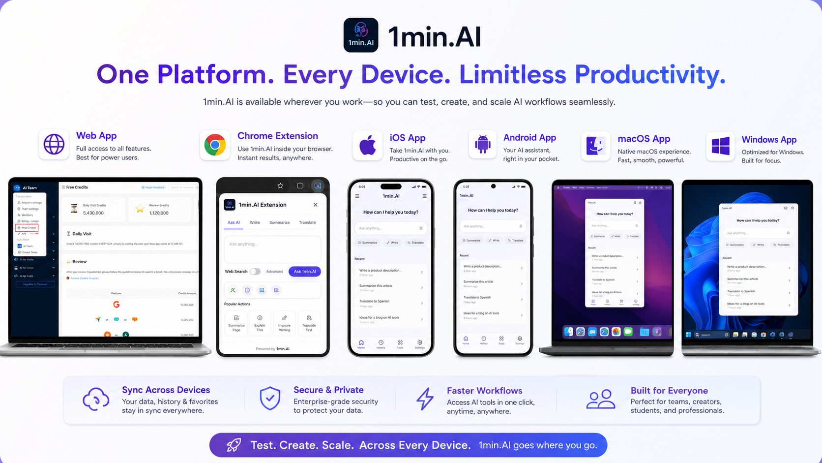 1min.AI: platform download options, showing web, browser, desktop, and mobile access points for daily workflow testing