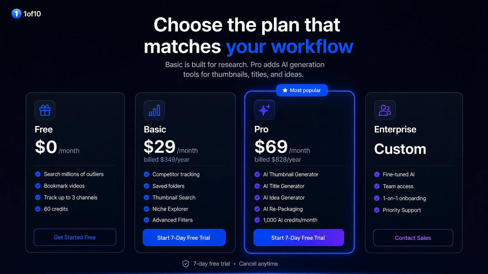 1of10: pricing plan comparison, showing Free, Basic, Pro, and Enterprise paths for creators