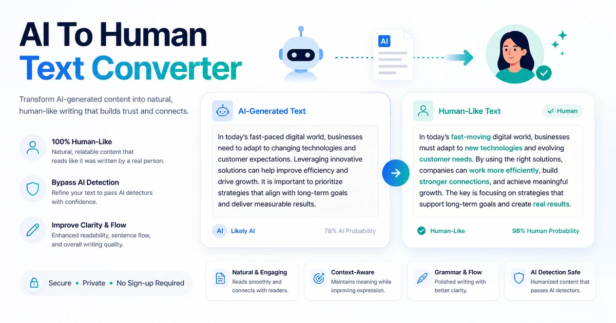 AI To Human Text Converter hero