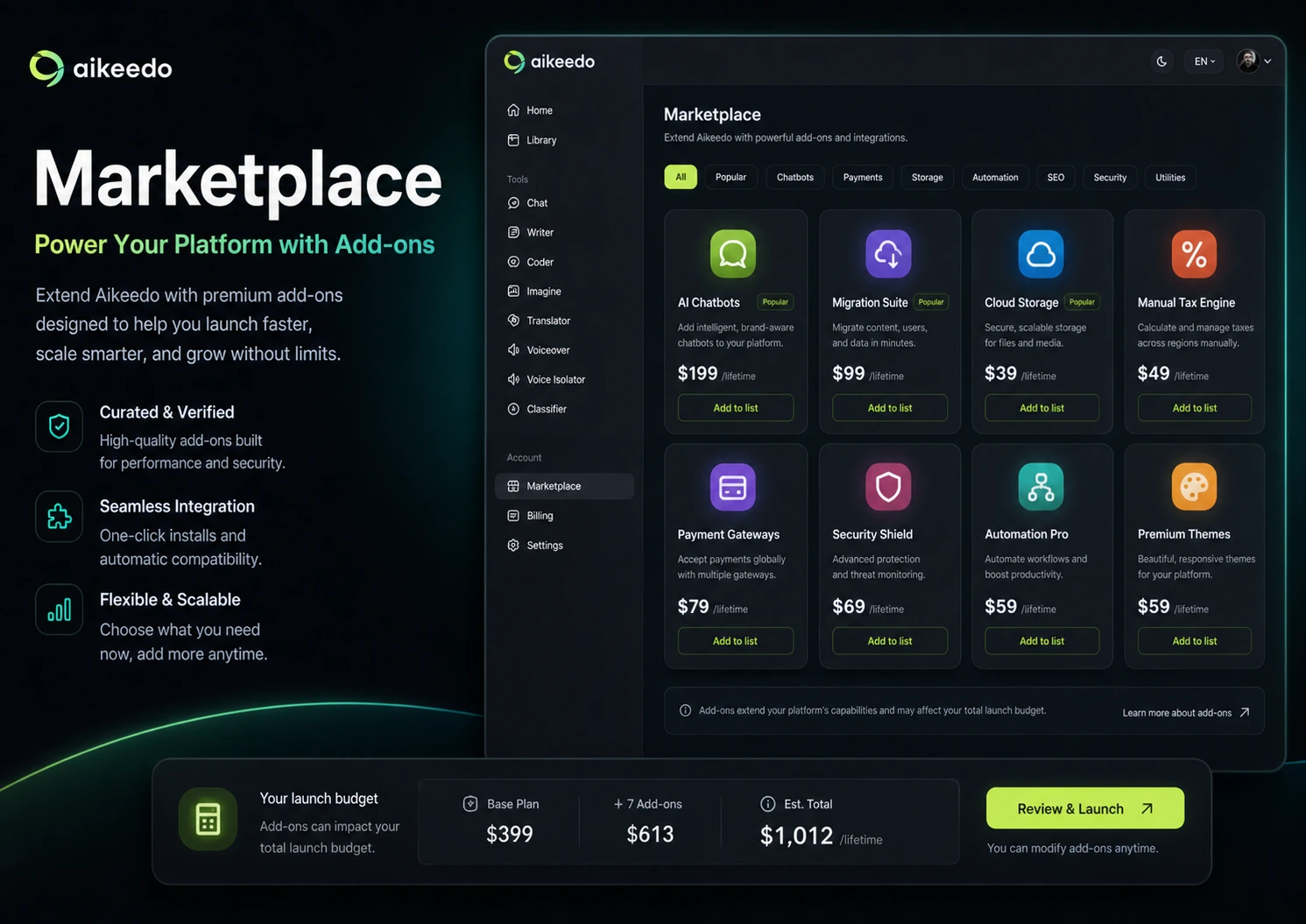 Aikeedo: marketplace add-ons, showing optional plugins, themes, payment gateways, and chatbot extensions buyers may need
