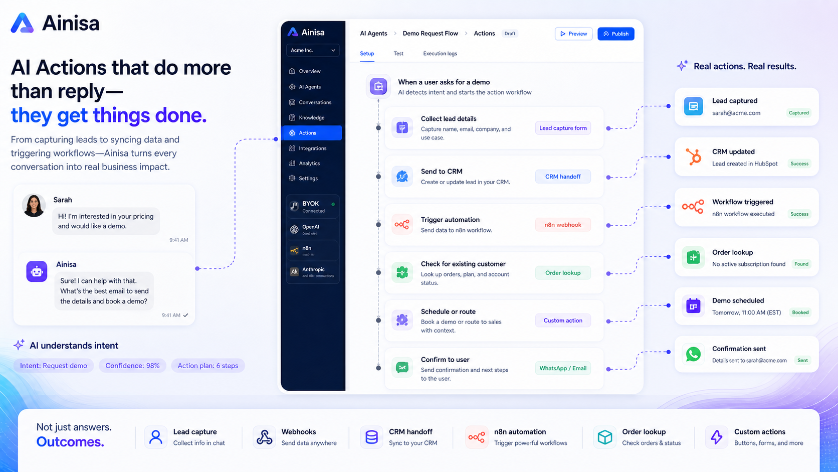 Ainisa: AI actions setup, showing how a buyer connects chat intent to business workflows