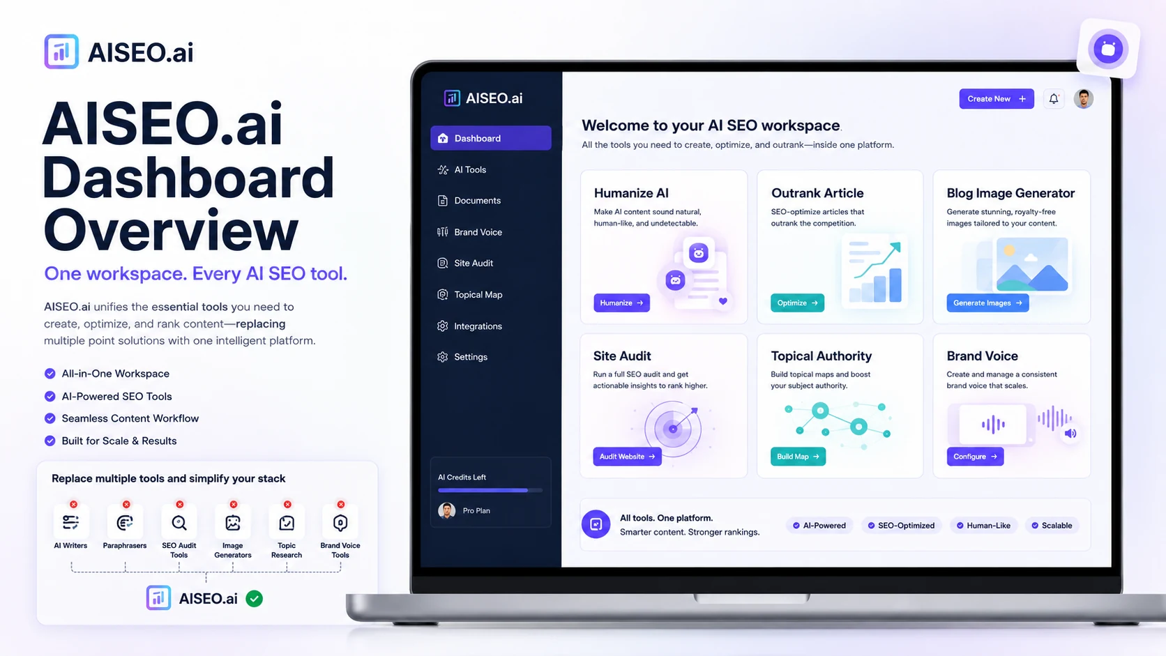 AISEO.ai: dashboard overview, showing how a buyer accesses AI writing, humanizer, SEO, and GEO tools from one workspace