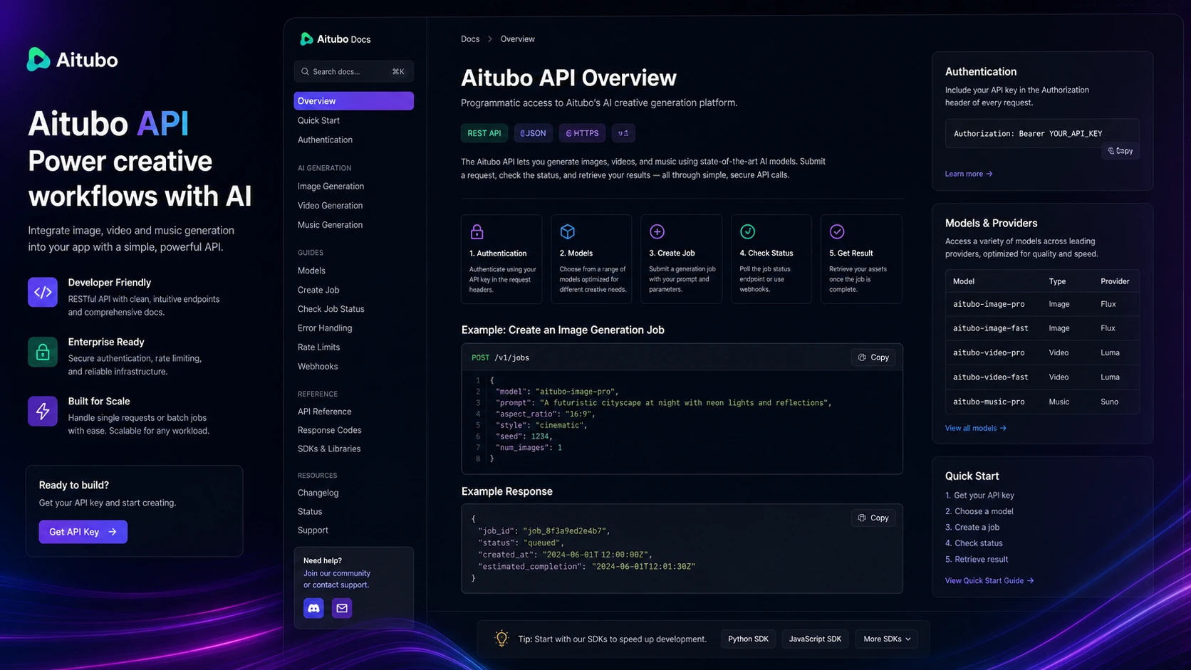 Aitubo: API documentation overview, showing job creation and model workflow references for developers