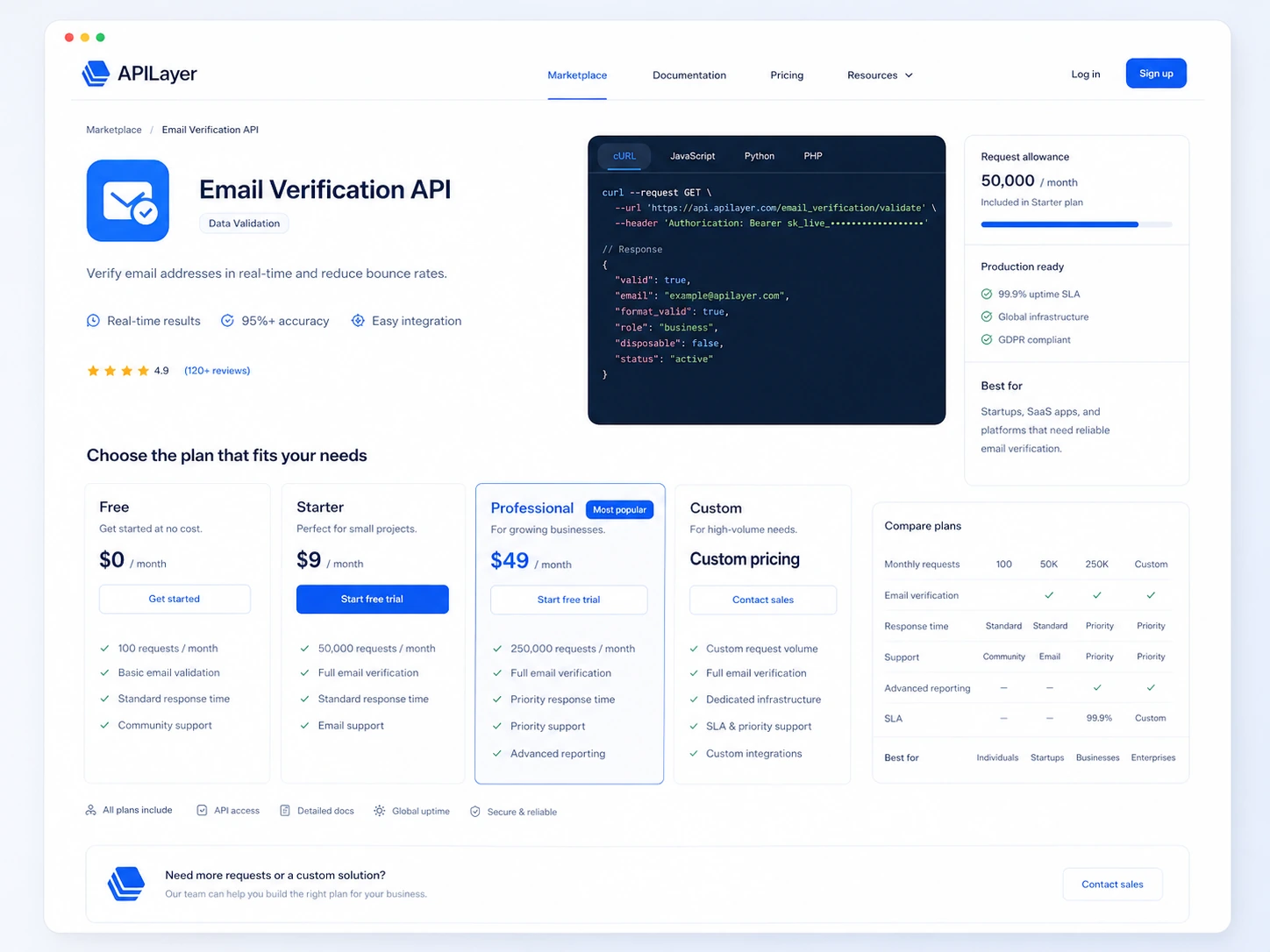APILayer: API listing pricing, showing plan tiers and request limits for a selected API