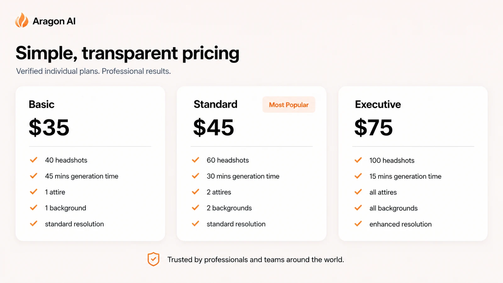 Aragon AI: pricing plans, showing Basic, Standard, and Executive package choices for headshot buyers
