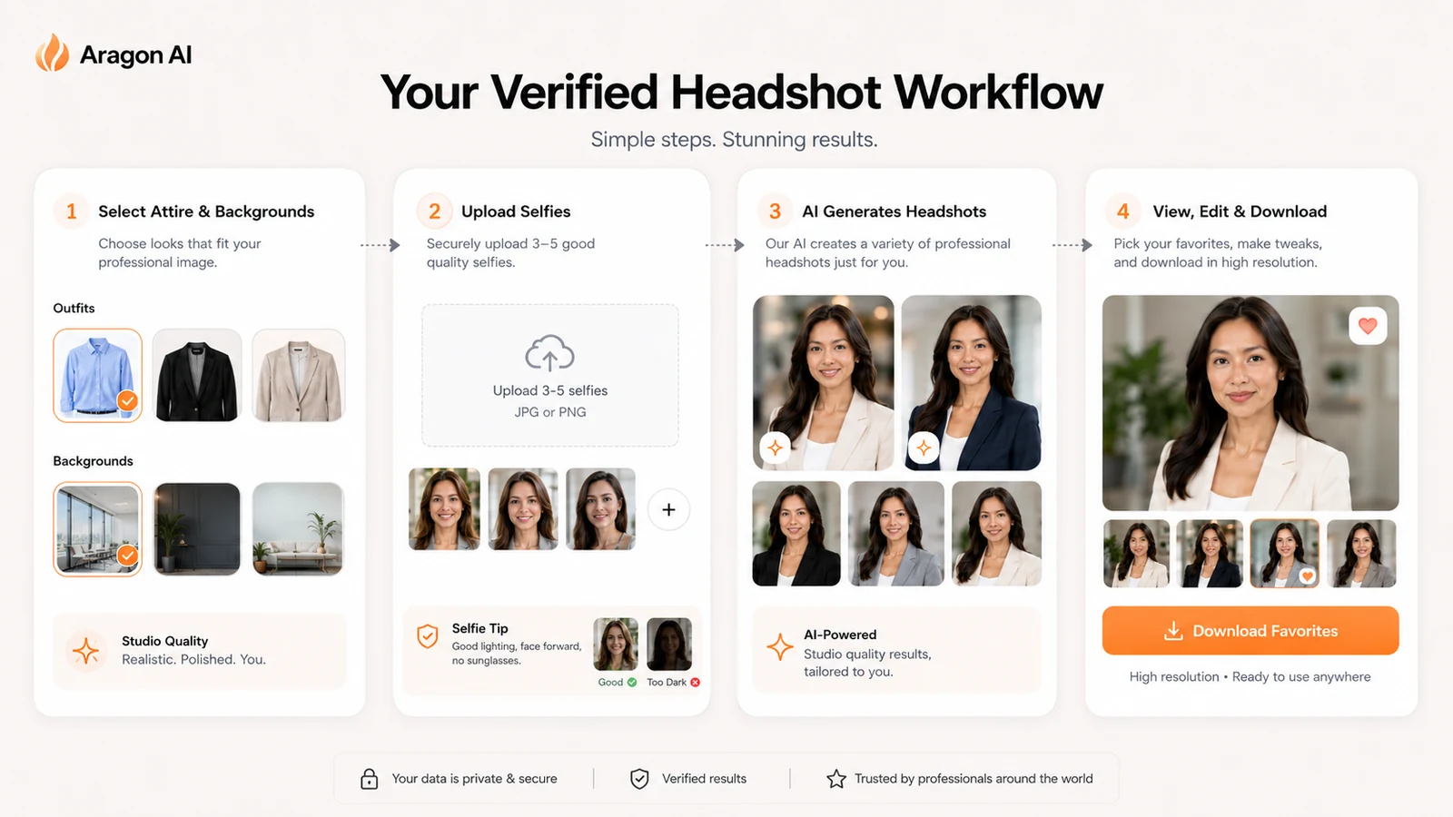 Aragon AI: selfie upload workflow, showing how a buyer starts the headshot generation process