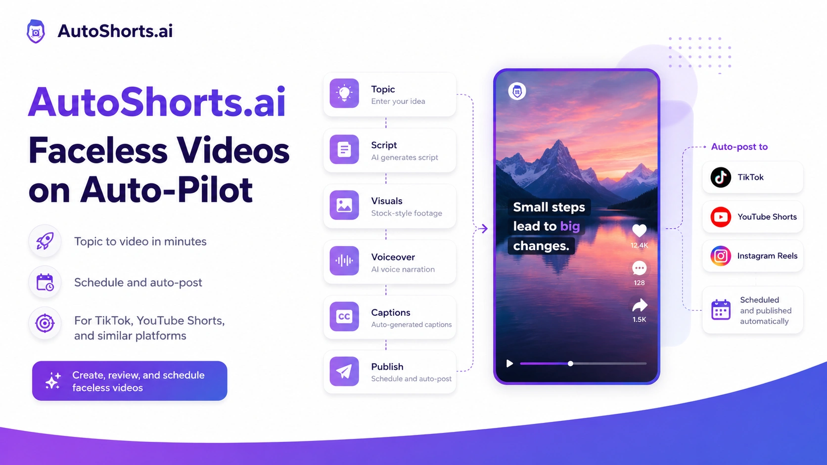 AutoShorts.ai hero