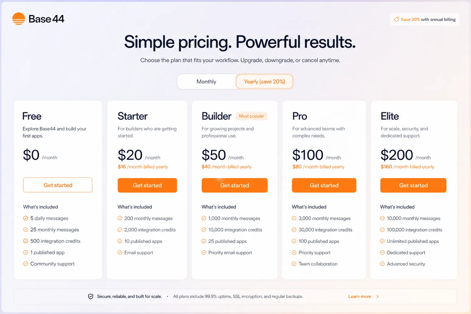 Base44: pricing plans and credits, showing Free, Starter, Builder, Pro, and Elite limits for upgrade planning
