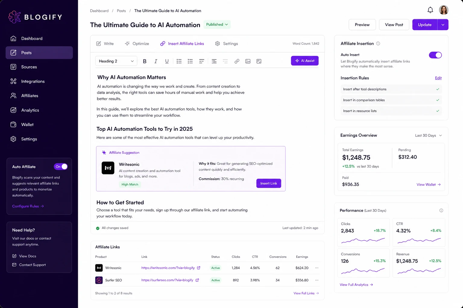Blogify: affiliate monetization dashboard, showing affiliate links and analytics for blog monetization checks