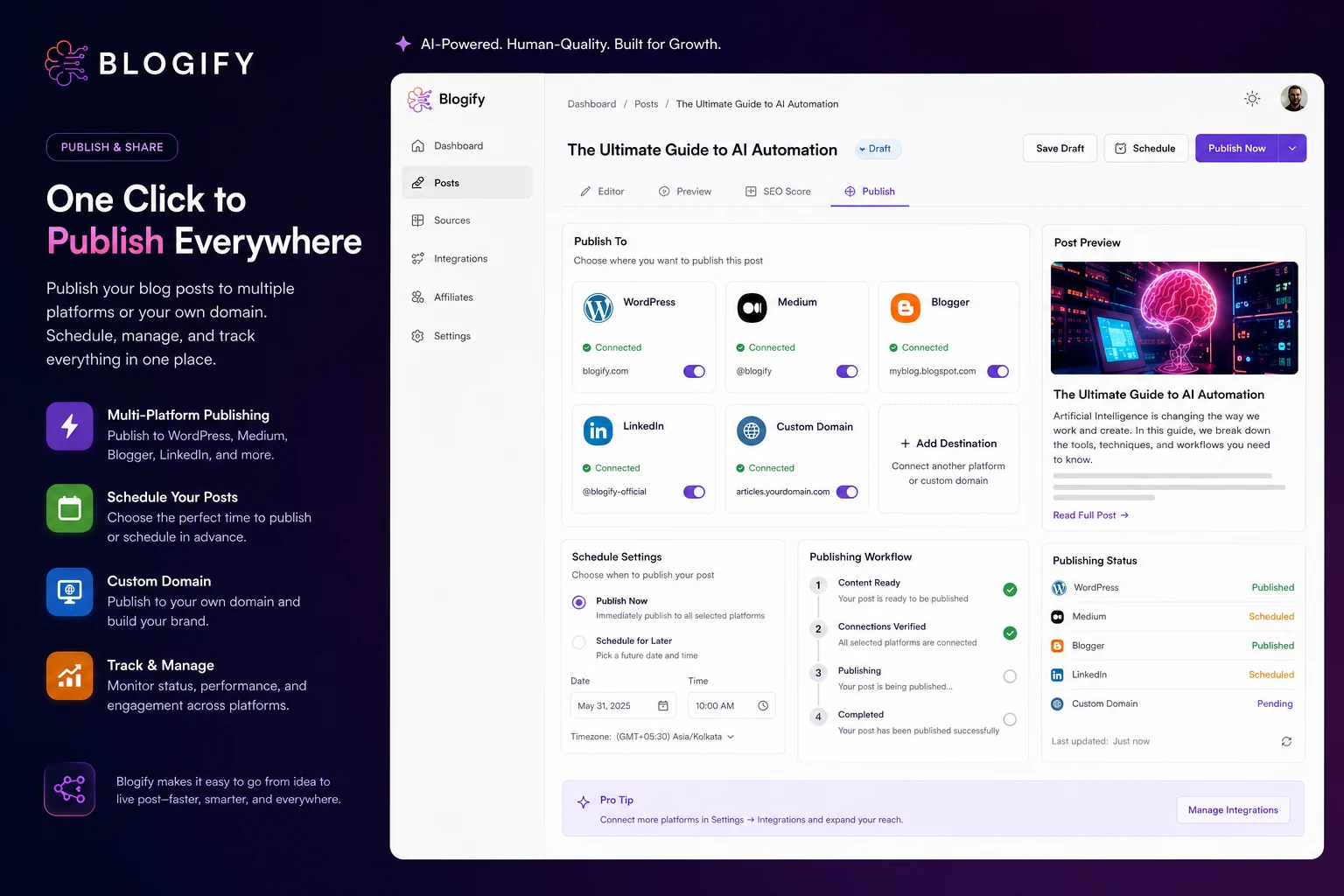 Blogify: publishing integrations, showing WordPress, Medium, Blogger, LinkedIn, and social publishing decisions