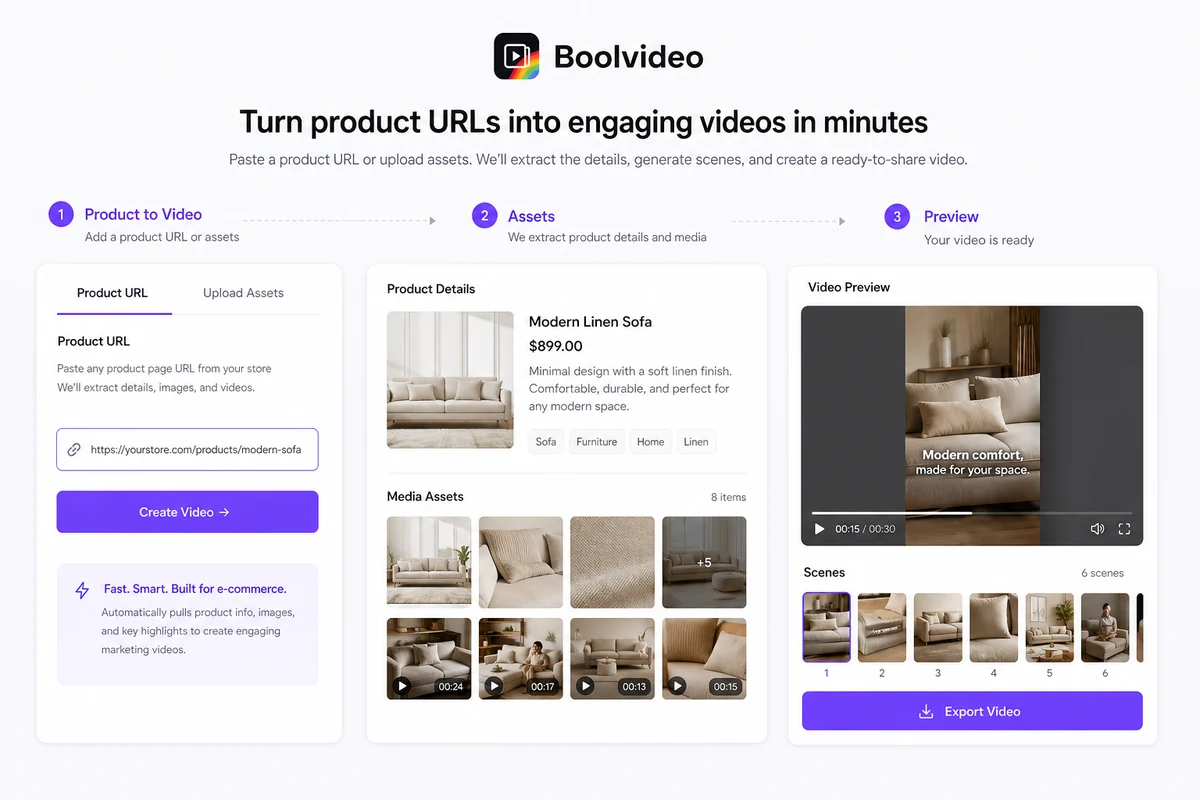 Boolvideo: product URL video generator, showing how an e-commerce seller can convert product information into a promo video