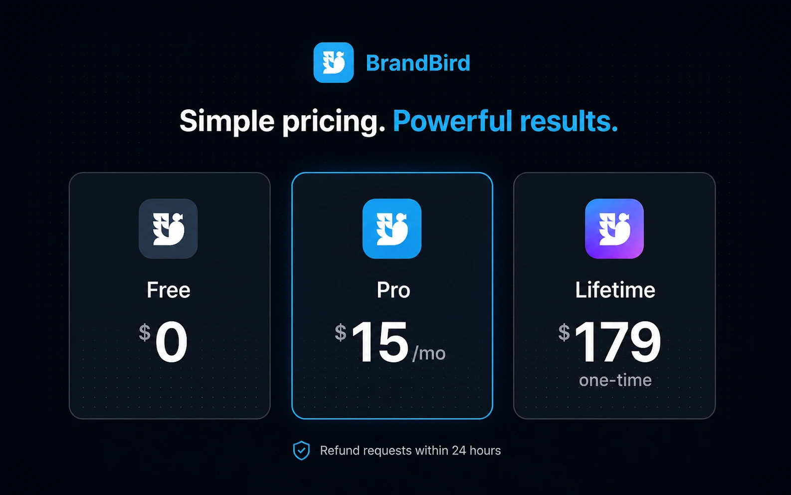 BrandBird: pricing comparison, showing free, Pro, lifetime, refund, and discount paths for buyers