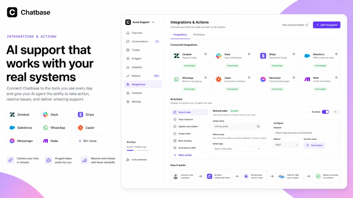 Chatbase: integrations and AI actions, showing connected support workflows and customer data access