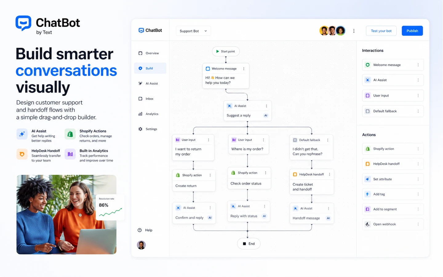 ChatBot: visual builder workflow, showing how a support team can shape conversations, actions, and handoff paths