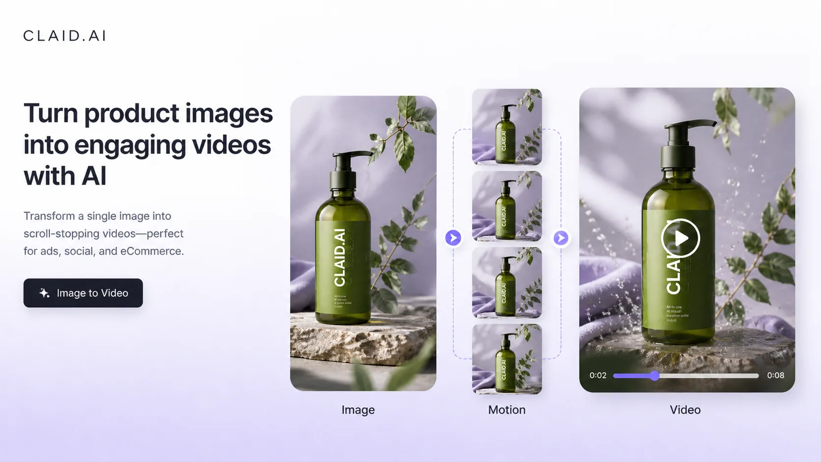 Claid AI: image-to-video tool, showing how a product photo can become a short motion asset